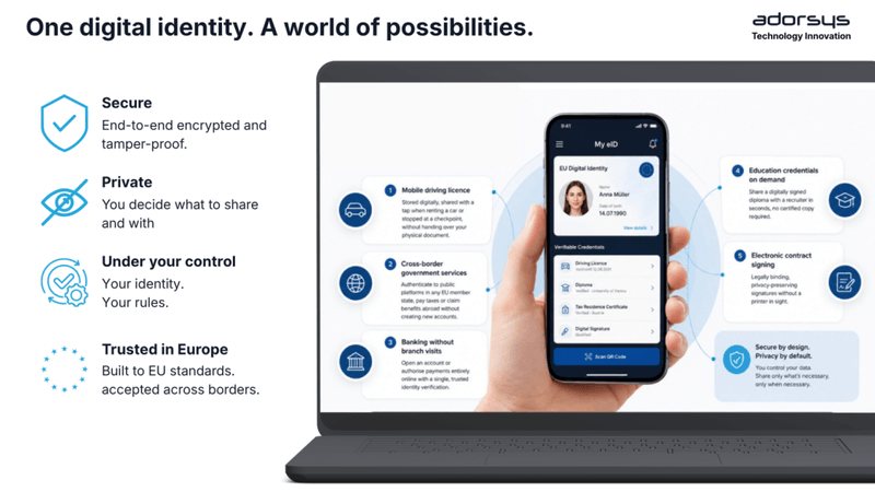 From Clay Seals to Digital Wallets