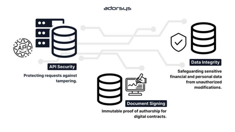 Exploring dss-jades: The Superhero of Digital Signatures